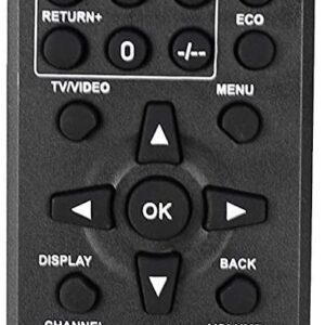 RM-710R συμβατό Τηλεχειριστήριο για JVC.V.E