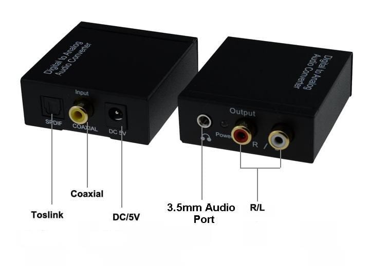 Optical/Toslink/Coaxial to Jack 3.5mm / RCA Μετατροπέας.R.E